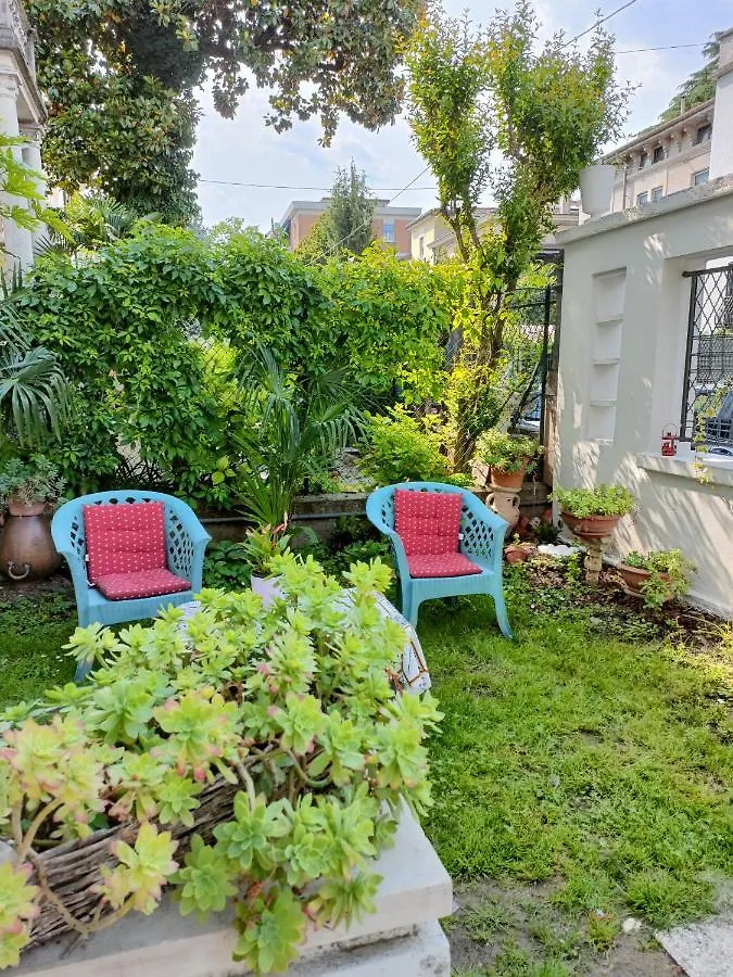 Chez Martha Bed & Breakfast Verona